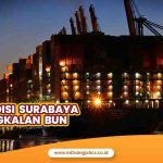 Ekspedisi Surabaya Pangkalan Bun