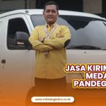 Jasa Kirim Mobil Medan Pandeglang