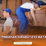 Jasa Pindahan Surabaya ke Mataram